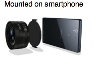 sony lens smartphone